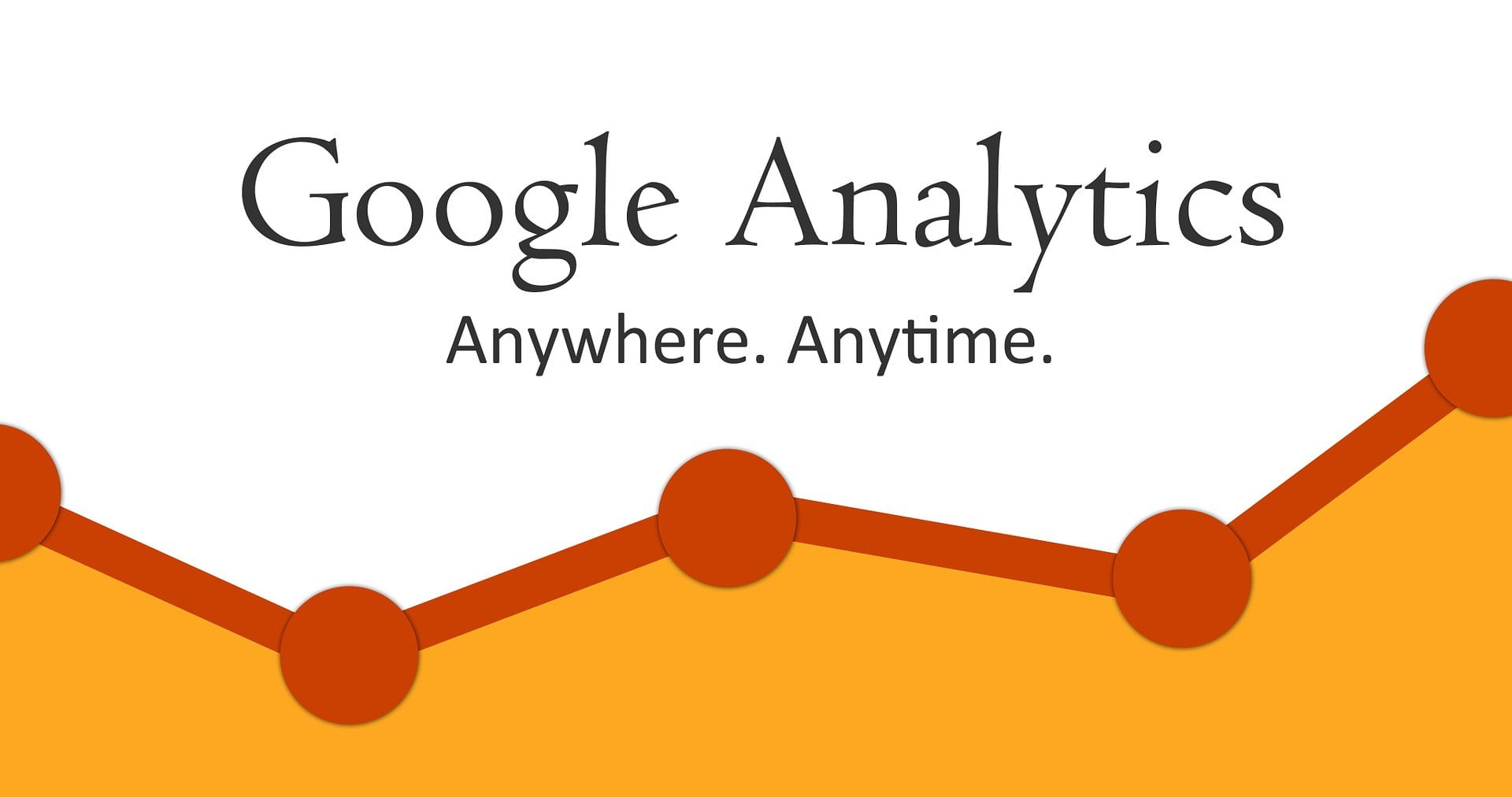 Κατασκευή e-shop & ιστοσελίδων Θεσσαλονίκη Οι 10 πιο σημαντικές μετρήσεις του Google Analytics
