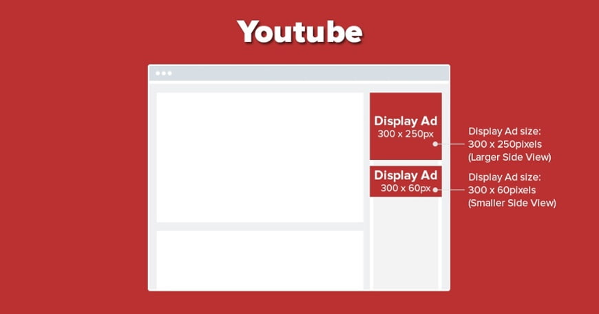 7 Tips για διαφημίσεις στο YouTube & βίντεο 1